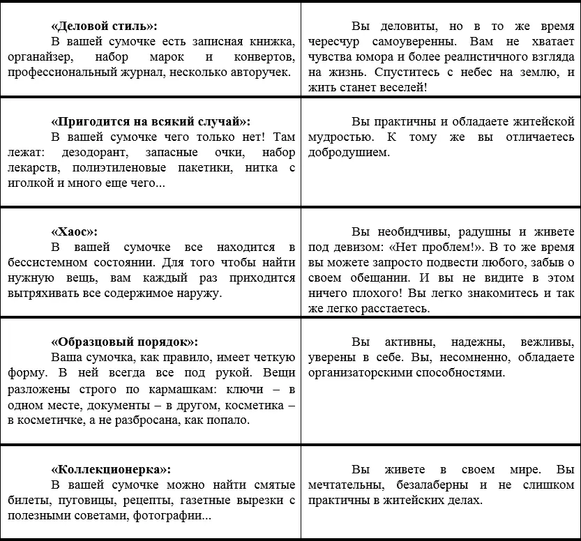 Составляем офисный гардероб для весны и лета Цвета и узоры Покупайте для лета - фото 21