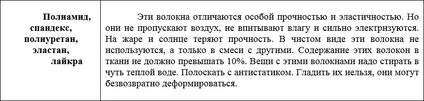 Кожа замша мех Теперь вы знаете как правильно ухаживать за самыми разными - фото 25