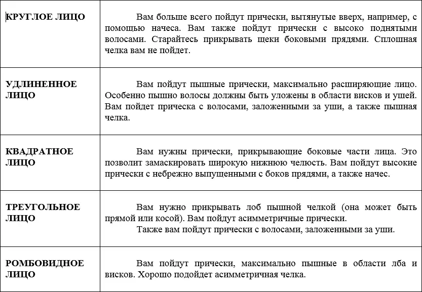 Прически которые идут всем Есть пара универсальных причесок которые идут - фото 32