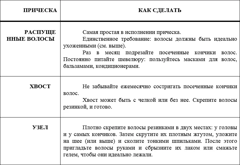 Теперь вы убедились что выглядеть каждый день стильной и ухоженной не так уж - фото 34