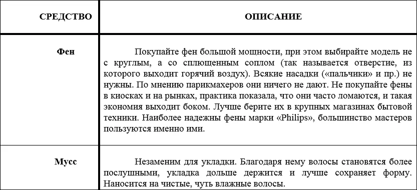 Имея такой арсенал можно быстро сделать любую прическу благодаря э - фото 35