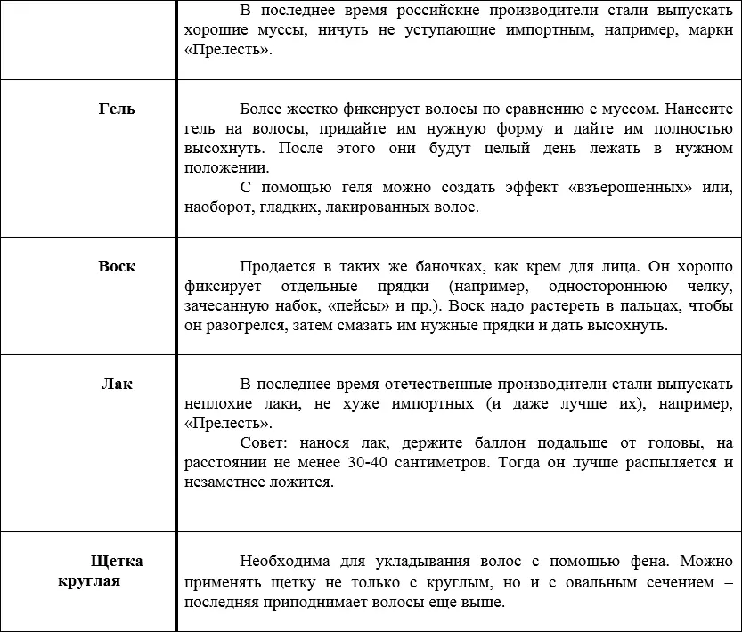 Имея такой арсенал можно быстро сделать любую прическу благодаря этому вы - фото 36