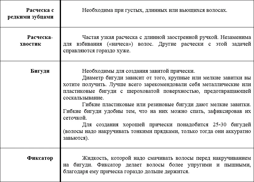 Имея такой арсенал можно быстро сделать любую прическу благодаря этому вы - фото 37