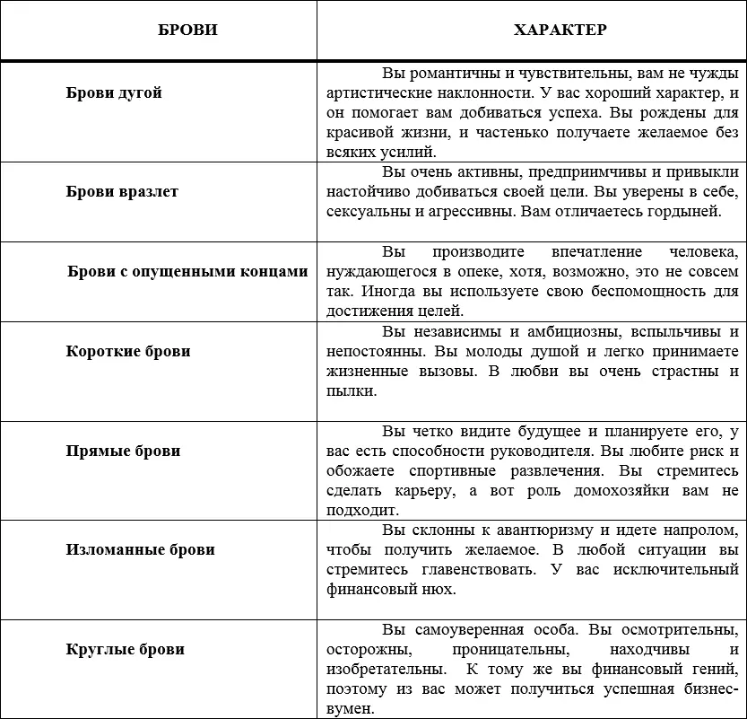 Перманентный макияж Это не что иное как татуировка Только не декоративная а - фото 42