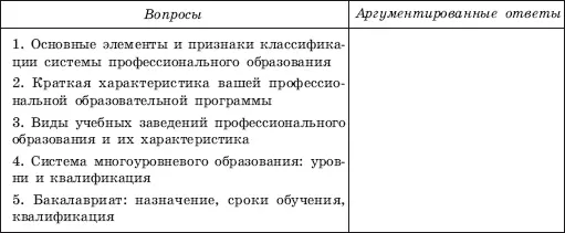 Контрольные вопросы 1 Назовите основные характеристики системы российского - фото 31