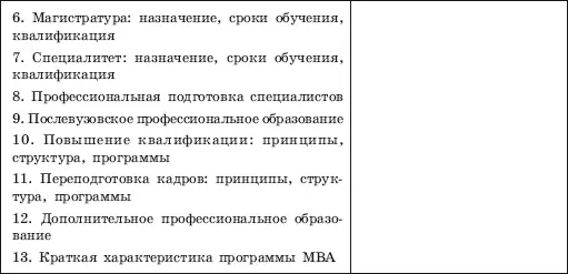Контрольные вопросы 1 Назовите основные характеристики системы российского - фото 32