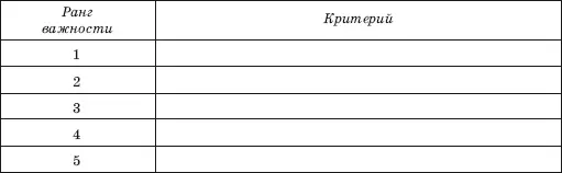 Контрольные вопросы 1 Что такое Болонское соглашение и какие реформы - фото 44