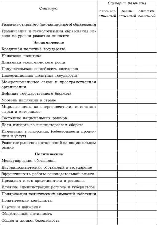 Матрица текущего состояния отражает существующую ситуацию с фиксированием - фото 79
