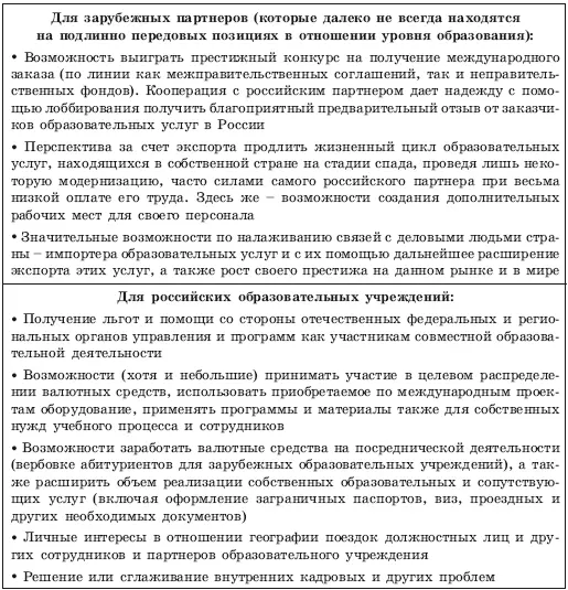Сотрудничество стратегическое партнерство возможно не только между самими - фото 112