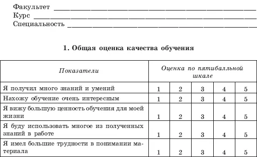 2 Оценка дисциплин В этом семестре вы изучили следующие дисциплины Дайте - фото 129