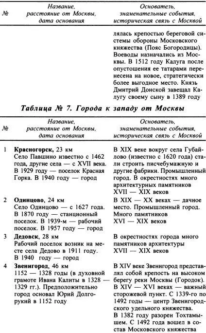 Литература 1 - фото 76