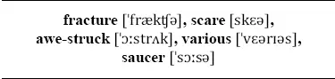 Ah continued Utterson and the fractures too are rusty The two men - фото 336