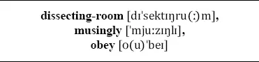 I saw Mr Hyde go in by the old dissectingroom door Poole he said Is - фото 110