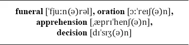That was the funeral oration of one friend and client and he could not help a - фото 194