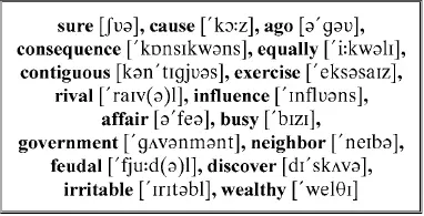 To be sure the words themselves had little or no meaning But more trivial - фото 129
