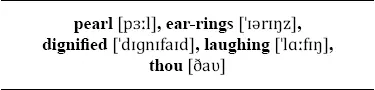 Then the pearl earrings dangled under her rosy small ears She shook her head - фото 107