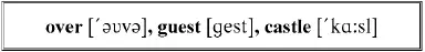 When the feast was over and all the guests had gone the three sisters went to - фото 221