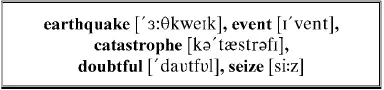 I conceive that all the earthquake events of that catastrophe tumbled on top - фото 302