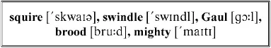 Thus squires should be swindled in long rooms panelled with oak while Jews on - фото 3