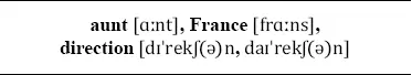 The girl I am told is beautiful her aunt is willing they are French pah - фото 251