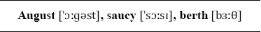 It was in August in 1867 that I stepped on board the deck of the Saucy Sally - фото 321