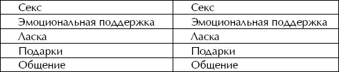 Нетрудно заметить что если не принимать во внимание профессиональных альфонсов - фото 53
