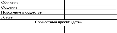 С биологической точки зрения современный матриархальный паразитический брак - фото 64
