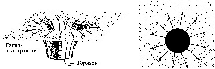 76 Силовые линии электрического поля выходящие из горизонта событий - фото 106