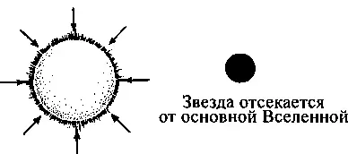Звезда охлопывается Массивная звезда истощает ядерное топливо - фото 72