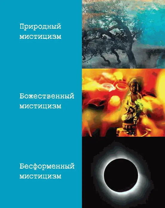 В чём заключаются некоторые из типичных духовных состояний или пиковых - фото 51