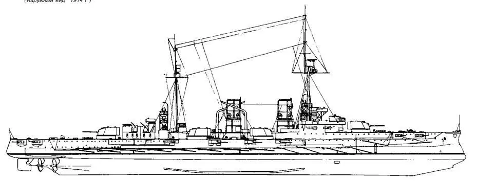 Броненосный крейсер Блюхер Наружный вид 1914 г Но не это явилось - фото 10