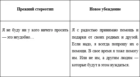 6 Мне много не надо мне главное чтобы было на еду одежду и самое - фото 5