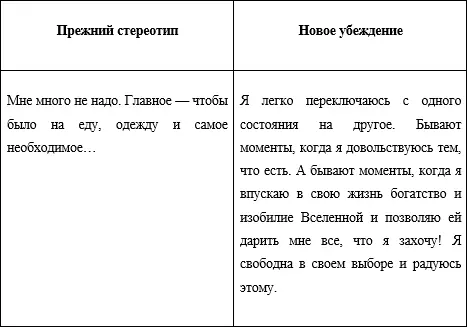 7 Иметь много денег опасно изза этого одни проблемы Вот еще одно - фото 6