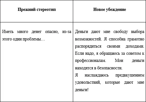 Ну и как вы теперь ответите на вопрос Сколько денег у вас в голове Кто вы - фото 7