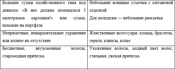 Сигналы мужской заинтересованности Умеете ли вы определить как мужчина к вам - фото 2