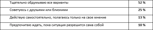 Рита и Павел Женатого целовать не сладко Рите было 35 лет У нее были - фото 2