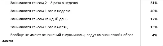 Эльвира и Илья Ждали жениха из заморья а прибыл из задворья Эльвире было - фото 7