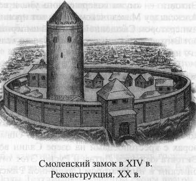 Силу Витовта признали и на Руси Зять Витовта московский князь Василий - фото 57