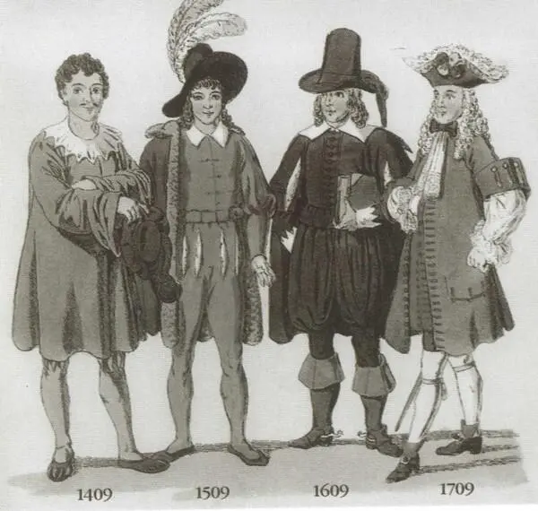 Эволюция костюма студентов Рисунок из альбома выпущенного к четырехсотлетию - фото 52
