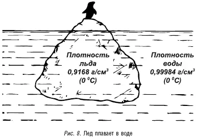 К интересным выводам пришли ученые Сибирского отделения АН СССР В Корсунский и - фото 11