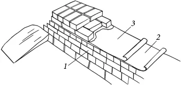 Рис 4 Устройство рулонной горизонтальной гидроизоляции стен 1 цокольная - фото 12
