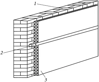 Рис 8 Внутренняя теплоизоляция каменных стен плитным материалом 1 кирпичная - фото 17