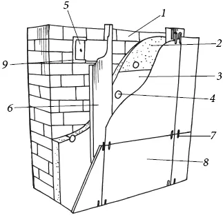 Рис 11 Общая схема навесного вентилируемого фасада 1 стена 2 плиты - фото 21