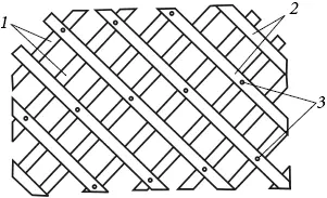 Рис 12 Схема набивки драни под штукатурку 1 простильный ряд 2 выходной - фото 22