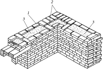 Рис 13 Облегченная колодцевая кладка стены 1 продольные стенки 2 - фото 24