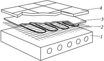 Рис 27 Система теплый пол под керамической плиткой 1 бетонное основание - фото 48