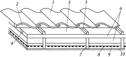Рис 44 Теплоизоляция скатов кровли со стропилами в теплой зоне 1 покрытие - фото 72