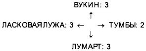 На виселице болтались темнея на фоне неба вытянутые силуэты шести мертвецов - фото 1