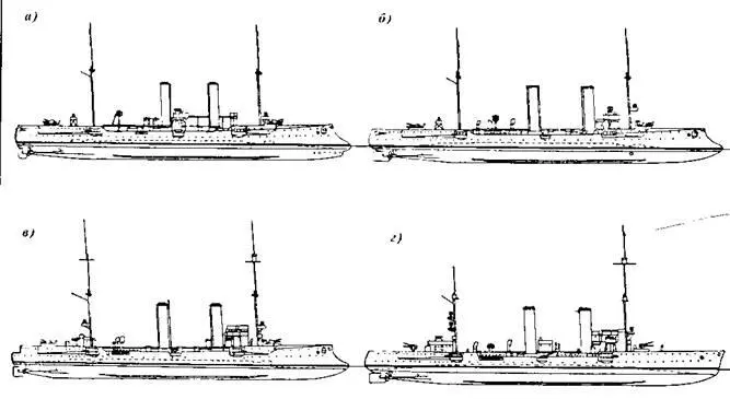 Наружные виды легких крейсеров типа Газелле а Газелле 1901 г б - фото 8