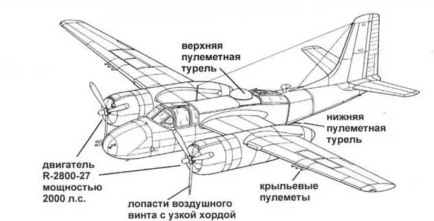 Модернизация в вариант В26К В26В В26К А26А Другой попыткой увеличить - фото 89